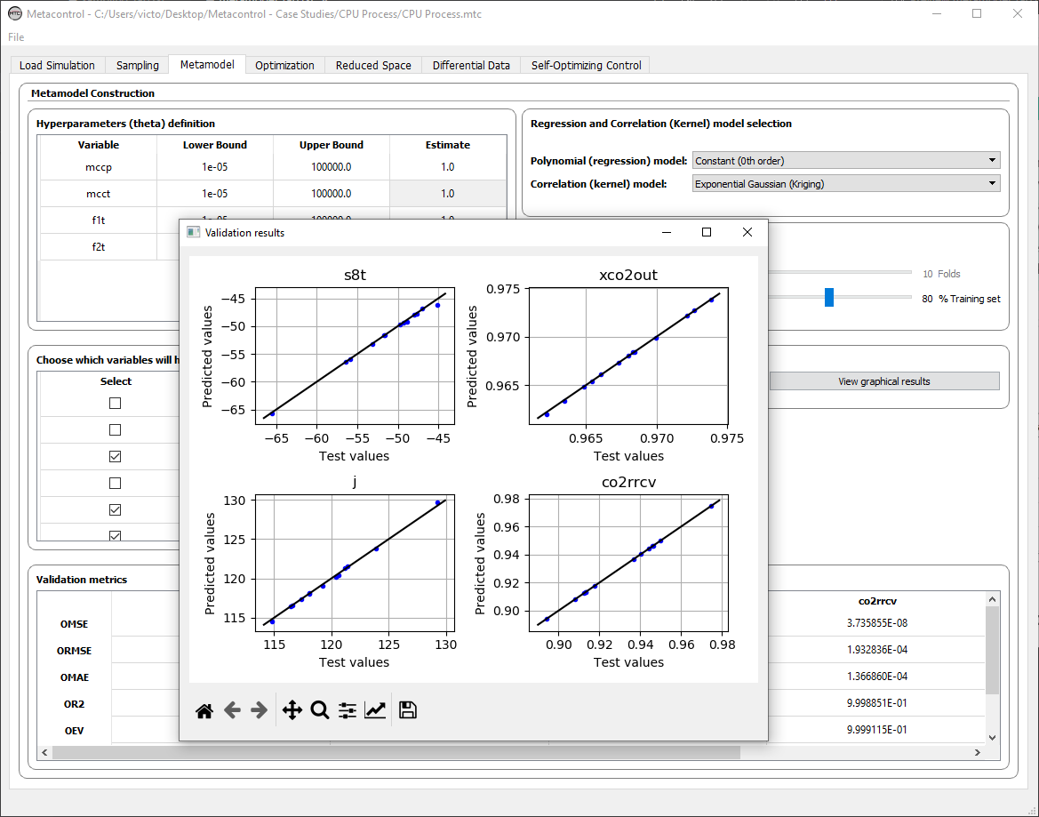 ../_images/metamodel_graph_results.png