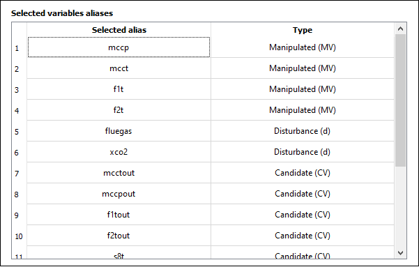 ../_images/selected_variables_list.png