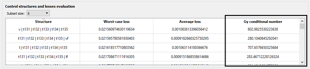 ../_images/soc_condition_number.png